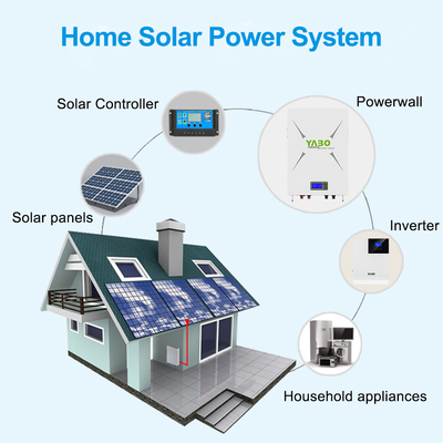 Batería casera solar Powerwall de la batería de almacenamiento de energía 10KWh 48v 200Ah Lifepo4 con el inversor