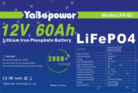 72v 60ah Lifepo4 Batería 12V 48V 60V 60ah 80ah EV Sistema de almacenamiento de automóviles
