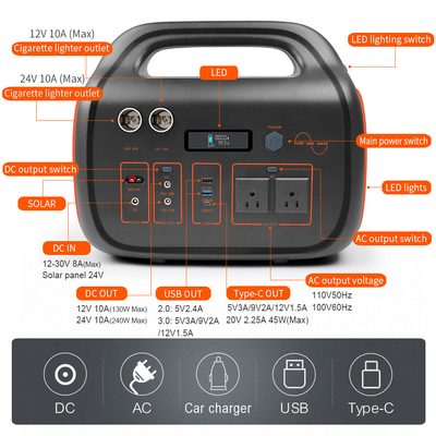 Central eléctrica portátil de carga rápida para computadoras portátiles de teléfonos celulares 200V 110V 1000W 24V 42Ah