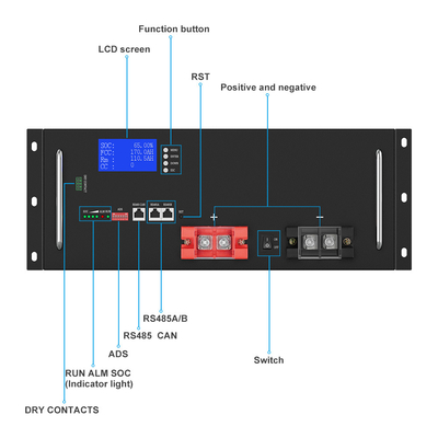 batería 48V 100Ah de 57.6V Lifepo4 UPS para las telecomunicaciones/las comunicaciones