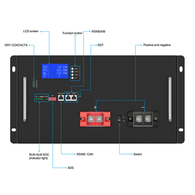 Almacenamiento de energía BMS Almacenamiento recargable de ciclo profundo Solar 48V 200Ah Batería de iones de litio LiFePO4 para carro de golf UPS