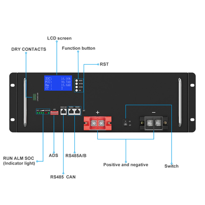 Litio modificado para requisitos particulares Ion Battery 50Ah 150Ah 200Ah 48V 100Ah LiFePO4 para la Sistema Solar