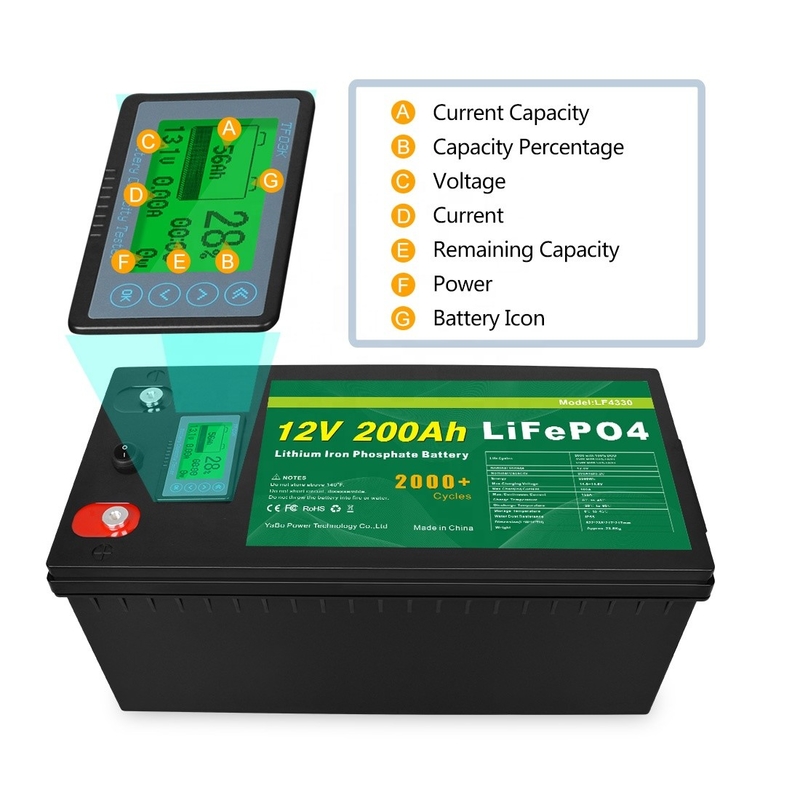 Precios de fábrica 12V/24V/36V 200Ah Lifepo4 Batería Sistema de almacenamiento solar Batería de iones de litio para paneles solares en el hogar