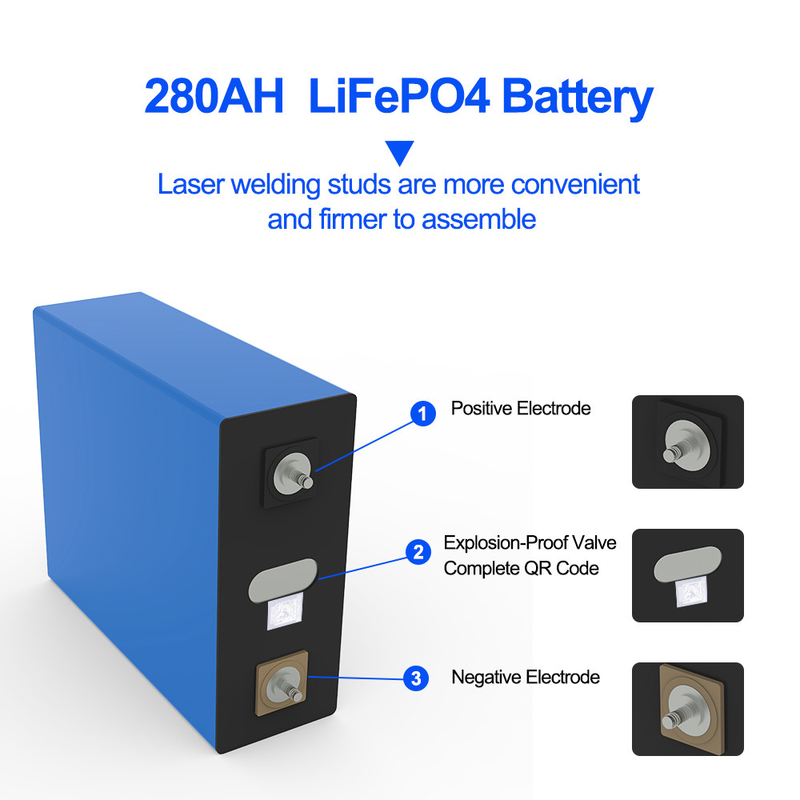 Super venta 3.2V 280Ah Lifepo4 Batería Célula 4000 Ciclos grado A Revolucionario3.2V 280Ah